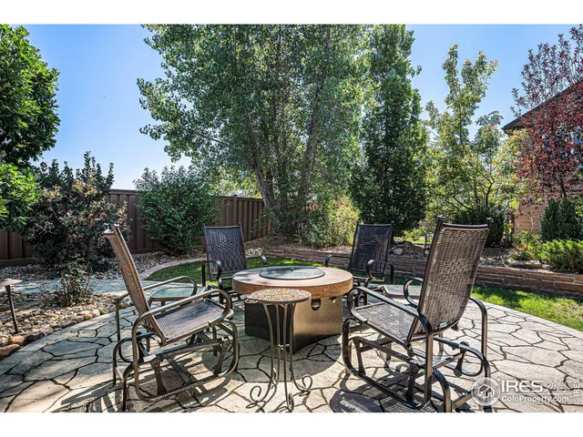 $1,650,000 | 2299 Links Place, Erie, CO 80516