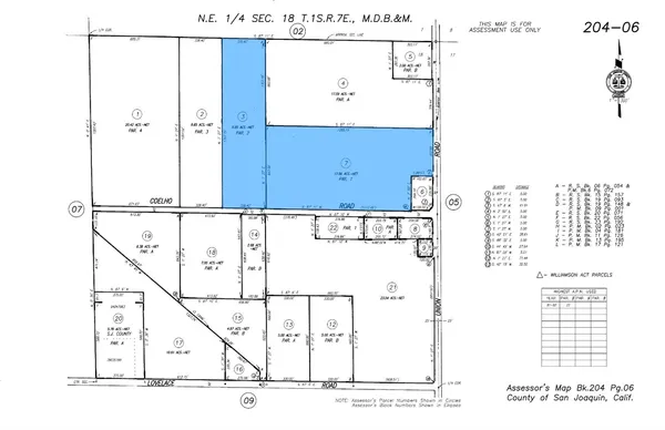 $6,952,500 | 2521 Coelho Road, Manteca, CA 95336