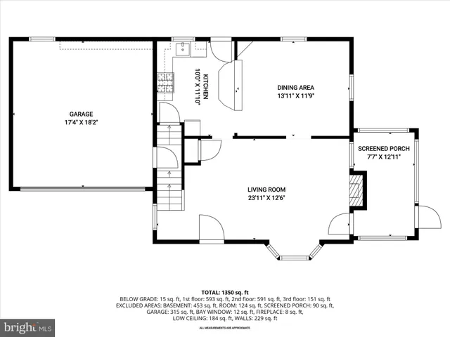 $315,000 | 3603 Landbeck Road, Baltimore, MD 21207