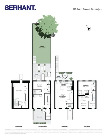 $1,995,000 | 215 24th Street | Greenwood Heights