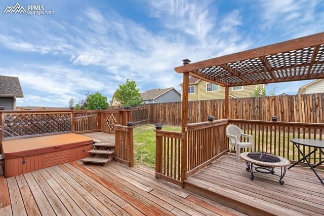 7294 Pearly Health Road Colorado Springs, CO 80908 - Photo 32 of 35 Gallery Image 32