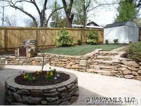 20 Ridgelawn Road Asheville, NC 28806 - Photo 8 of 11 Gallery Image 8