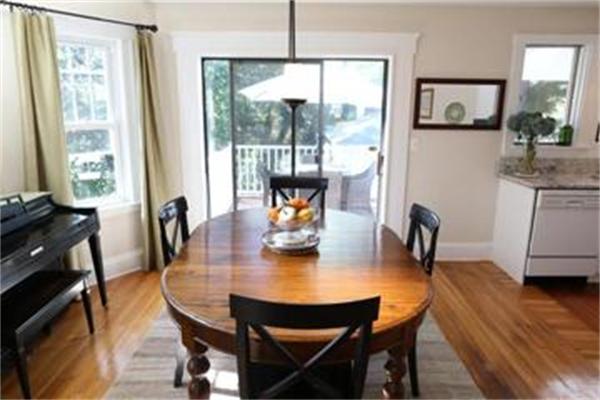 26 Barrington Road Boston, MA 02124 - Photo 4 of 10 a view of a dining room with furniture and wooden floor