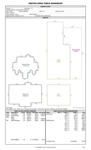 $1,430,000 | 16043 County Road 339, Terrell, TX 75161