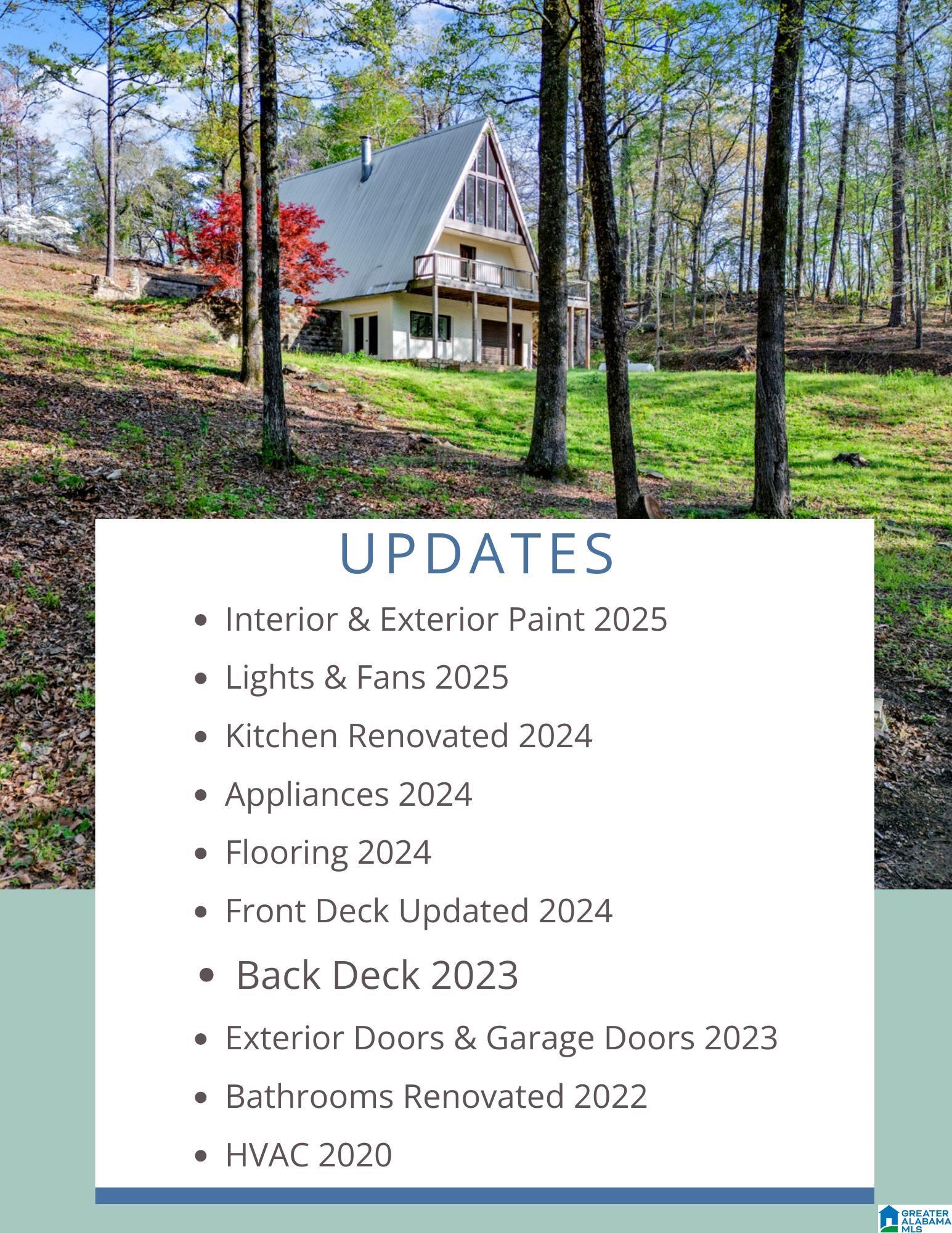 3304 Hilltop Road Southeast Bessemer, AL 35022 - Photo 42 of 46 Gallery Image 42