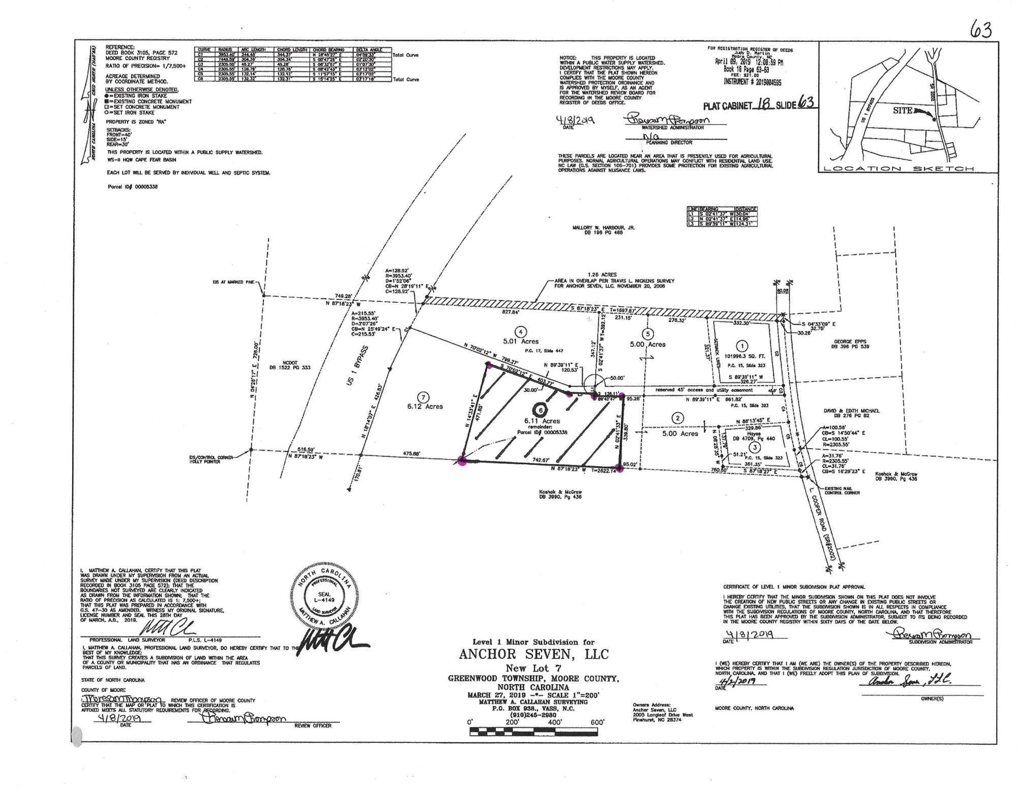 1296 L Cooper Road Cameron, NC 28326 - Photo 1 of 2 Survey
