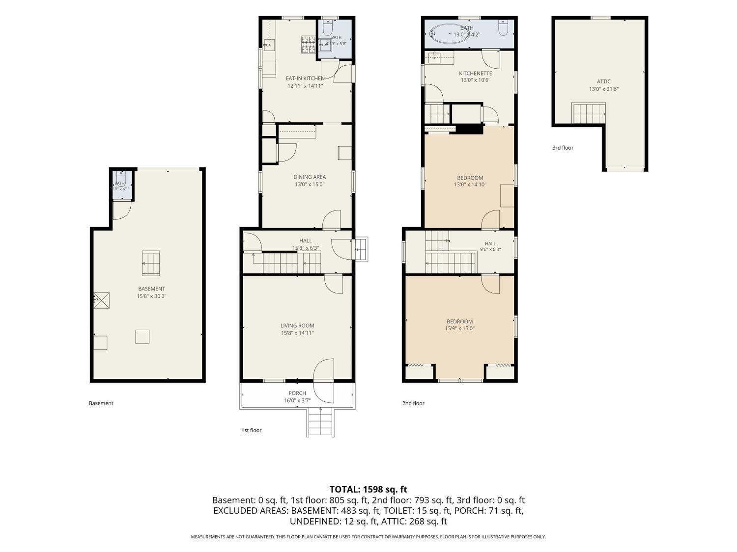 3196 River Road Cincinnati, OH 45204 - Photo 26 of 28 Gallery Image 26