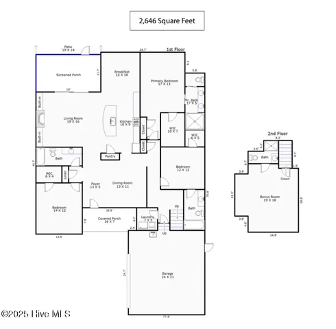 $875,000 | 1712 Herons View Drive, Wilmington, NC 28401