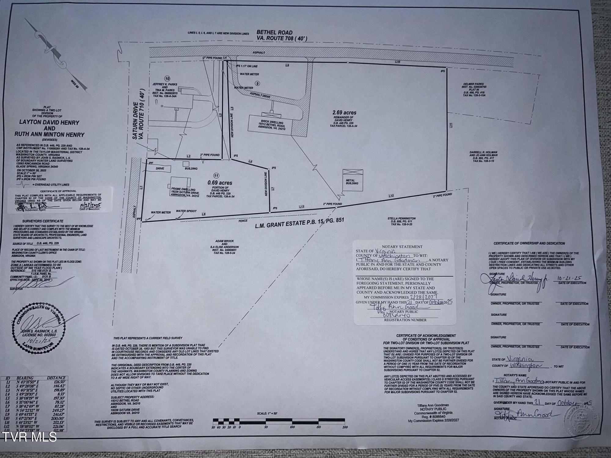 19312 Bethel Road Abingdon, VA 24211 - Photo 45 of 45 IMG_5423