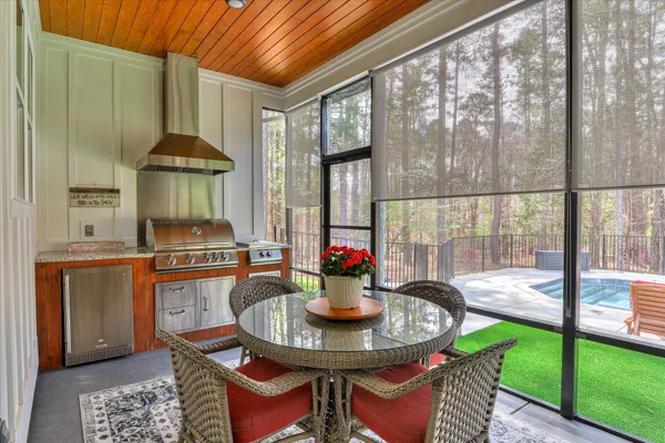 $899,000 | 115 Rivanna Lane, McCormick, SC 29835