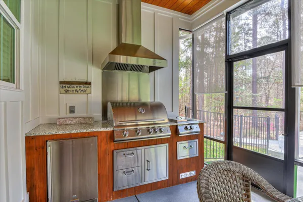 $899,000 | 115 Rivanna Lane, McCormick, SC 29835