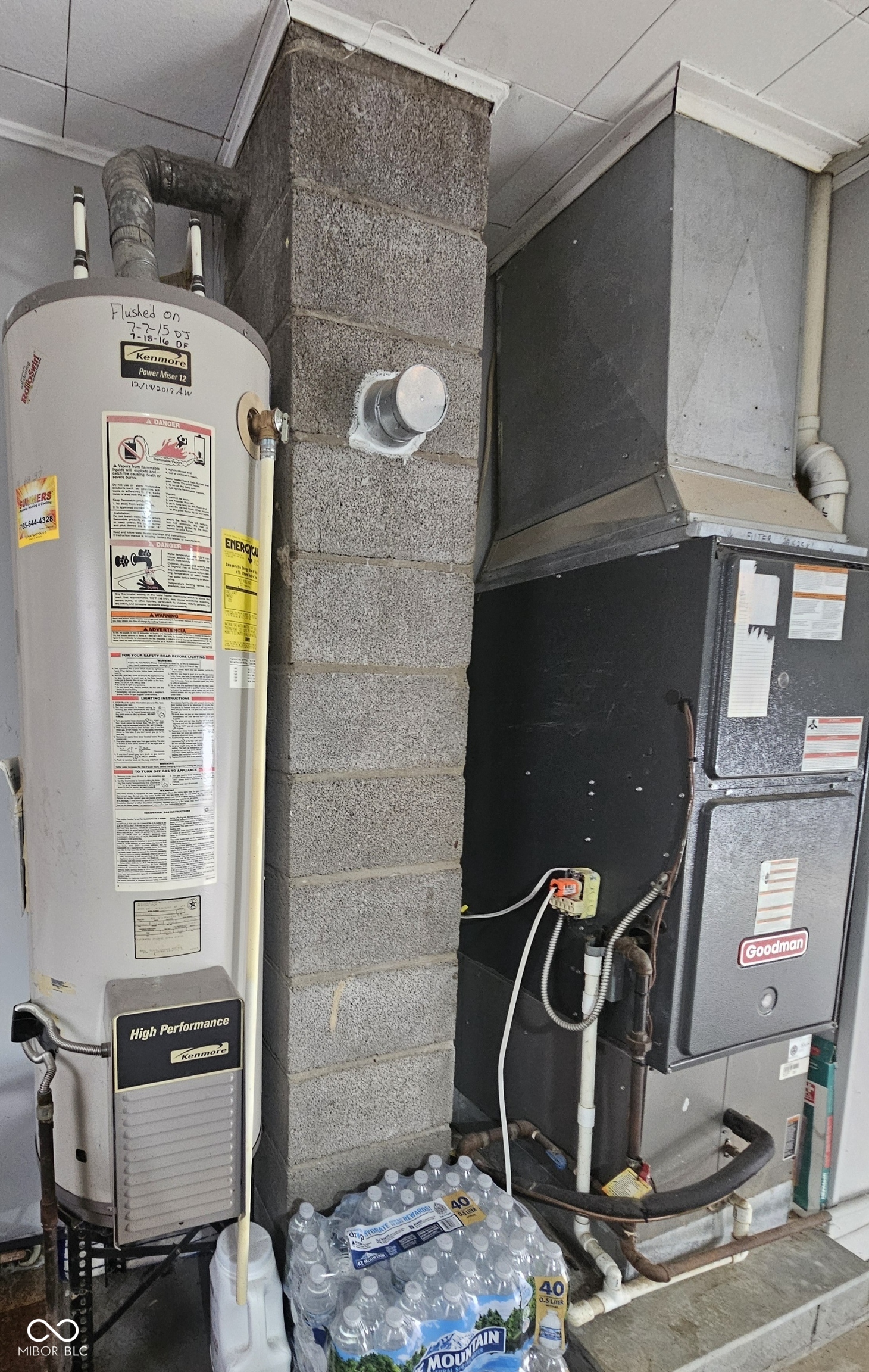 926 East Post Road Anderson, IN 46012 - Photo 32 of 32