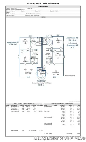 $600,000 | 1011 Vincennes Street, Unit 5, New Albany, IN 47150