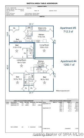 $600,000 | 1011 Vincennes Street, Unit 5, New Albany, IN 47150