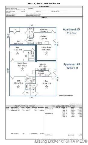$600,000 | 1011 Vincennes Street, Unit 5, New Albany, IN 47150