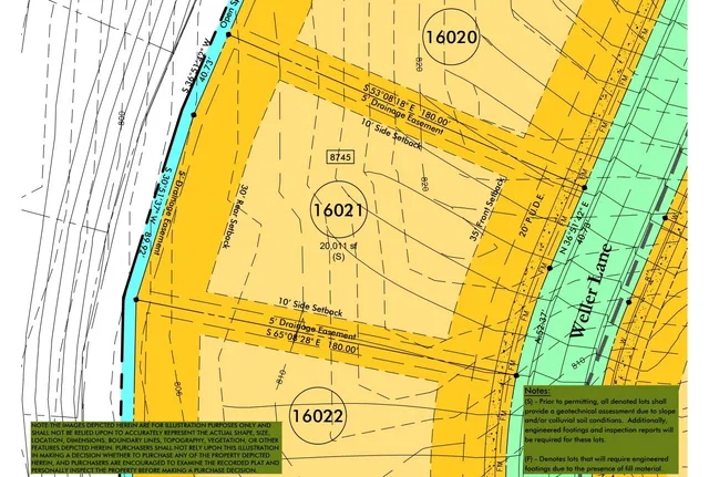 $4,699,900 | 8745 Weller Lane, College Grove, TN 37046