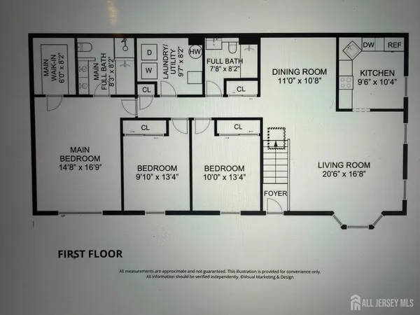 $2,850 | 32 Columbus Drive, Franklin Park, NJ 08823