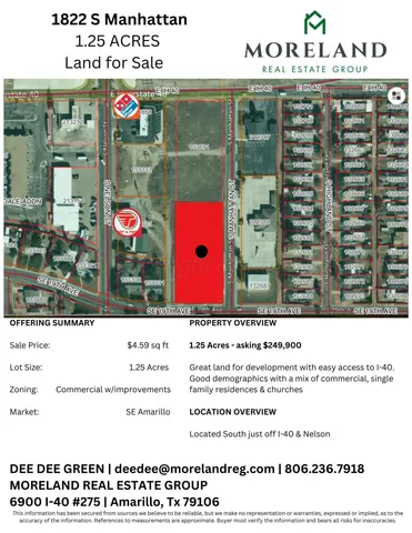 $224,900 | 1822 South Manhattan Street, Amarillo, TX 79103