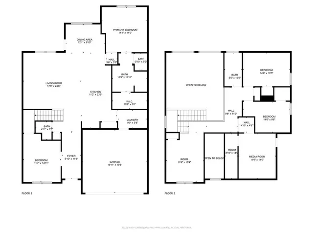 $3,150 | 8701 Denstone Drive, McKinney, TX 75070