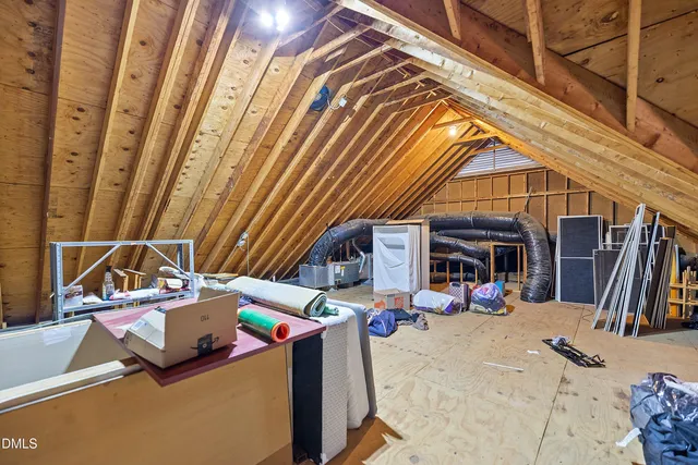 $925,000 | 4820 Sandberry Lane, Raleigh, NC 27613