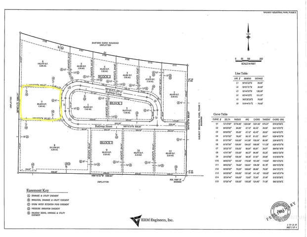 $363,362 | Lot 7 Block 2, Hazelton, ID 83335