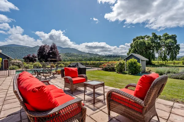 $869,000 | 4720 Clark Drive, Kelseyville, CA 95451