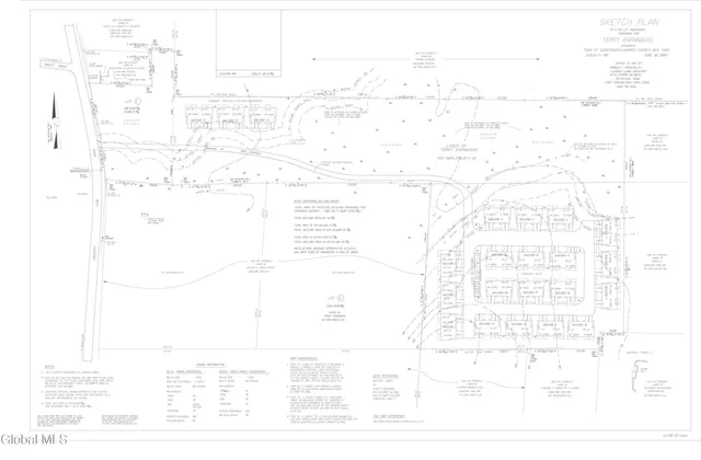 $480,000 | L18 Country Club Road, Queensbury, NY 12804