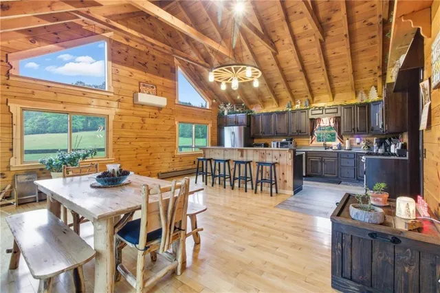 $659,000 | 1089 Fire Tower Road, Reynoldsville, PA 15851