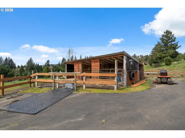 $725,000 | 308 Southeast 412th Avenue, Washougal, WA 98671