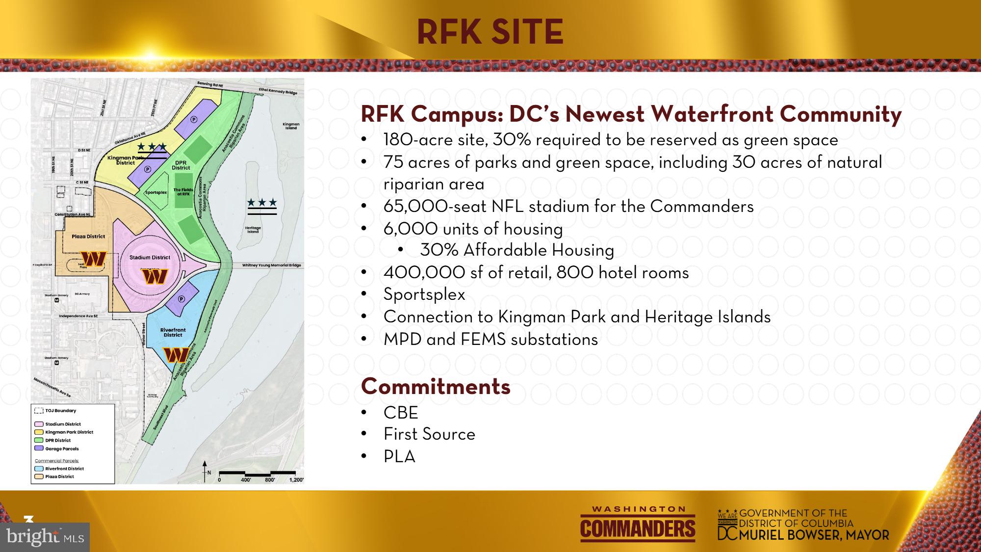 7 18th Street Southeast, Unit 208 Washington, DC 20003 - Photo 26 of 31