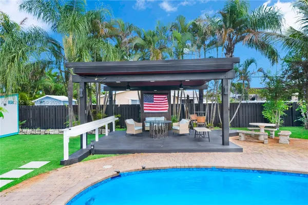 $5,500 | 2616 Northwest 7th Avenue, Wilton Manors, FL 33311