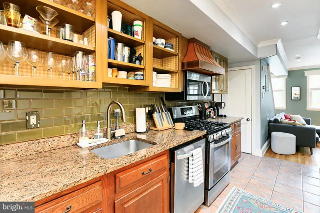 $2,900 | 1724 E Street Northeast, Washington, DC 20002