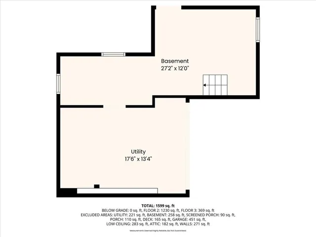 $159,900 | 3405 Mitchell Avenue, St. Joseph, MO 64507