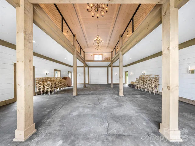 $5,500,000 | 26 Cook Lane, Mills River, NC 28759