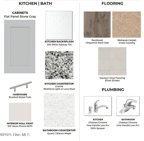 $319,990 | 1009 Queensland Lane, Ayden, NC 28513