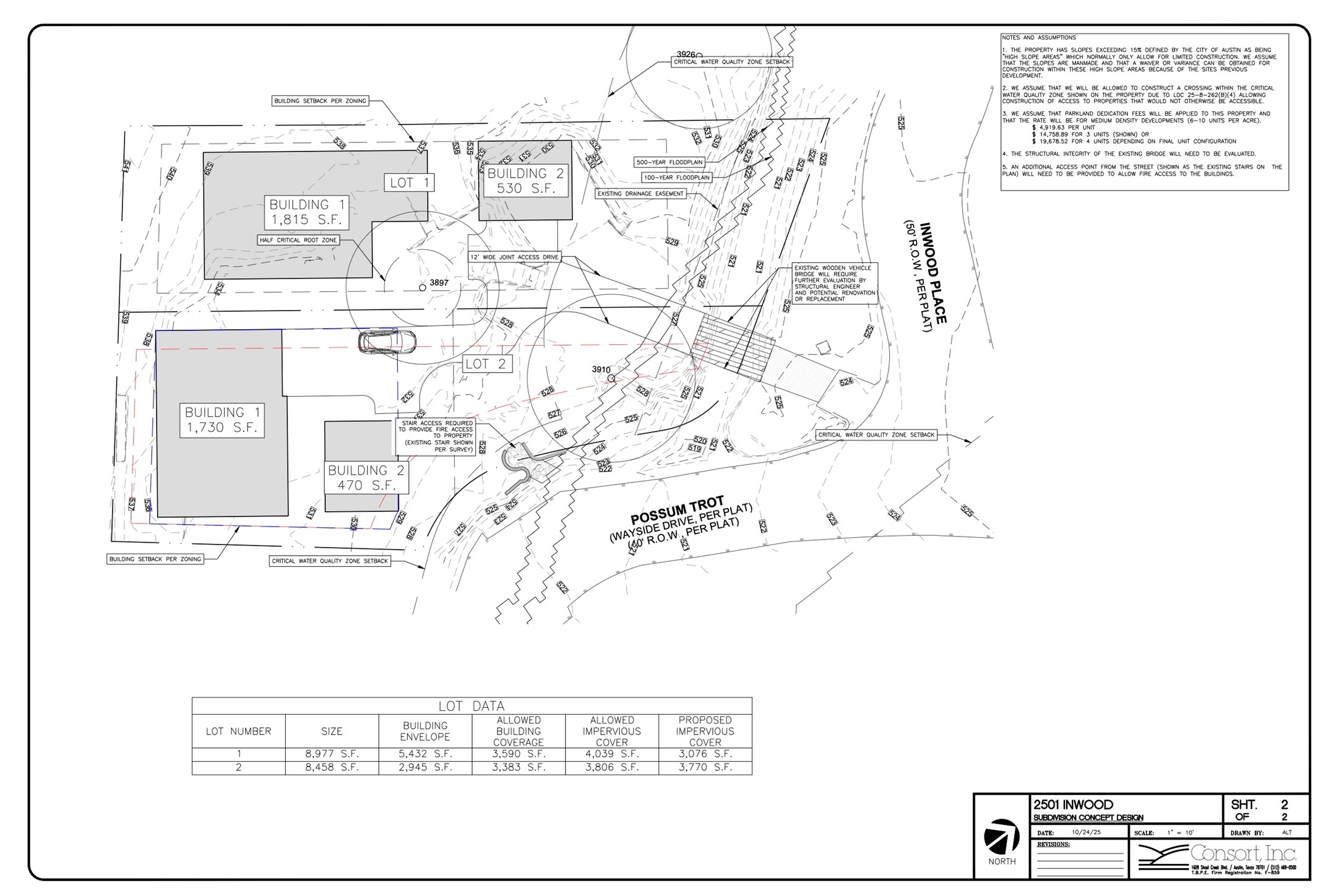 2501 Inwood Place Austin, TX 78703 - Photo 18 of 18