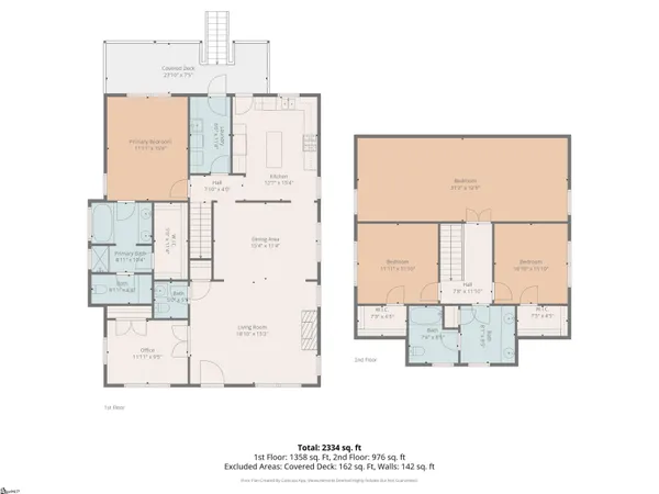 $460,000 | 8 Marquette Road, Simpsonville, SC 29680