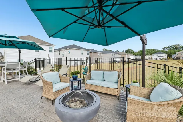 $400,000 | 208 Canoga Avenue, York, SC 29745