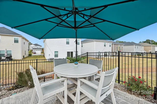 $400,000 | 208 Canoga Avenue, York, SC 29745