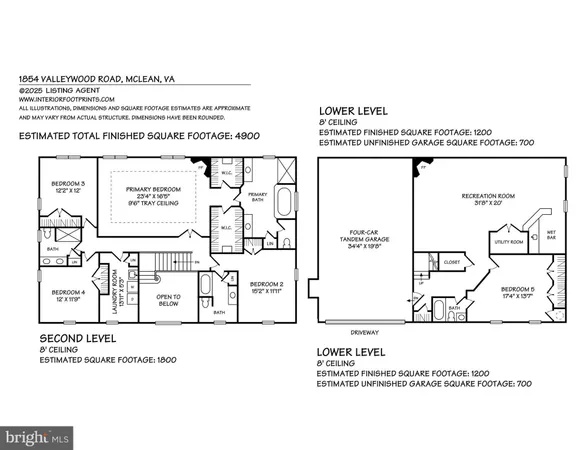 $7,500 | 1854 Valley Wood Road, McLean, VA 22101