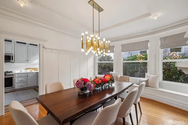 $1,295,000 | 785 Dolores Street, San Francisco, CA 94110