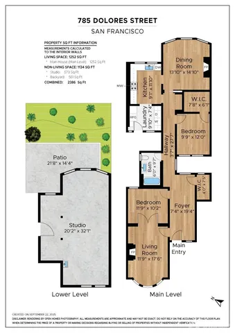 $1,295,000 | 785 Dolores Street, San Francisco, CA 94110