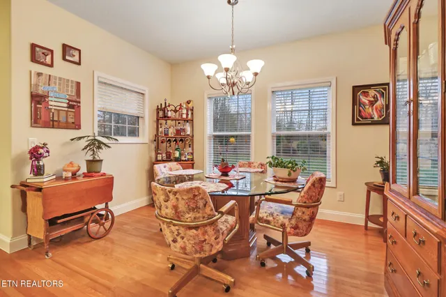 $287,500 | 24 Mallard Court, Unit 2, Crossville, TN 38572