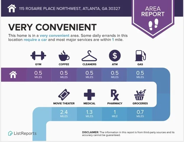 $2,000 | 115 Rosaire Place Northwest, Atlanta, GA 30327