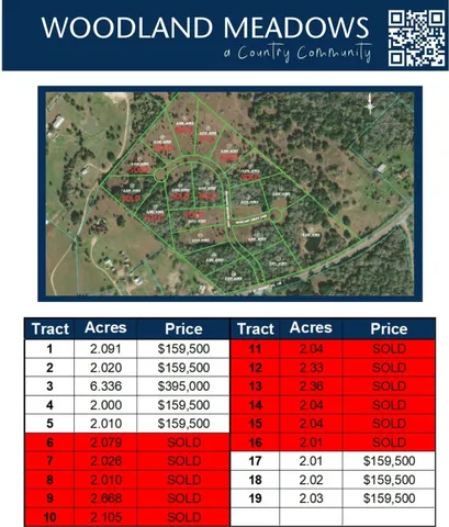 $159,500 | 109 Woodland Meadows Lane, La Grange, TX 78945