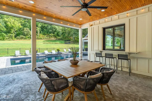 $2,290,000 | 2333 Rock Springs Road, Kingsport, TN 37664