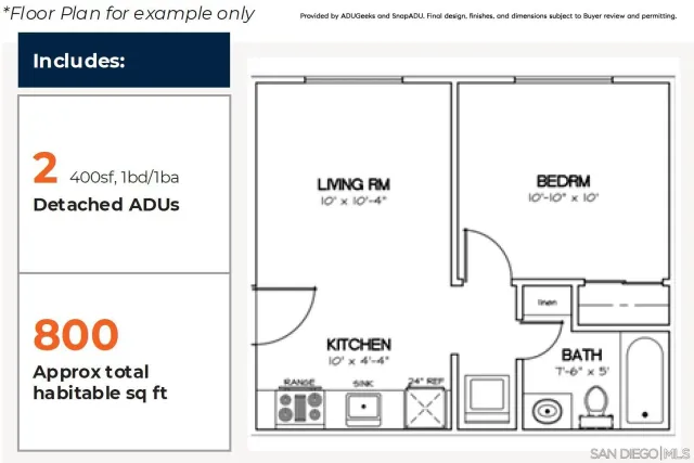 $1,098,000 | 2146 Franklin Avenue, San Diego, CA 92113
