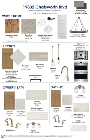 $1,125,000 | 19832 Chatsworth Boulevard, Westfield, IN 46074