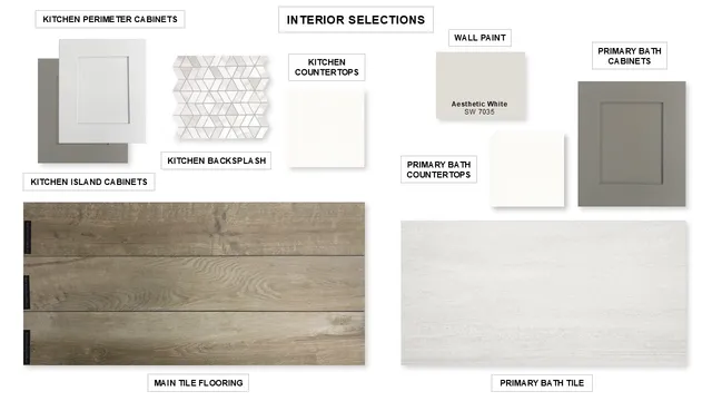 $599,900 | 168 Covered Bridge Trail, Liberty Hill, TX 78642