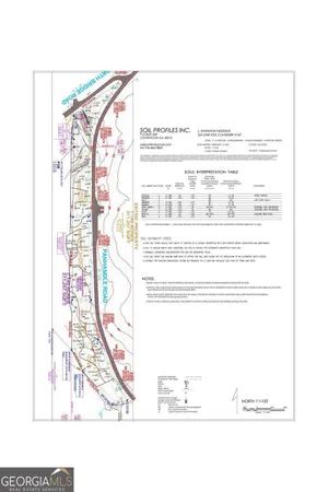 $84,000 | 0 Panhandle Road, Unit LOT 3, Hampton, GA 30228